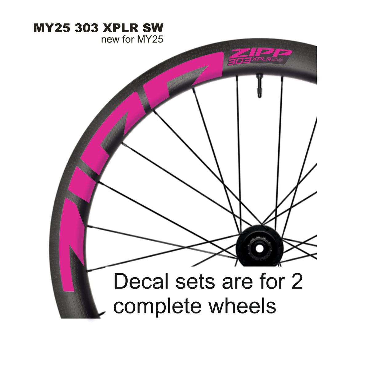 ZIPP 303 XPLR SW 2025 DECALS