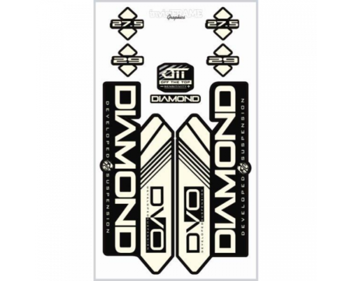 DVO Diamond 2016 Decals