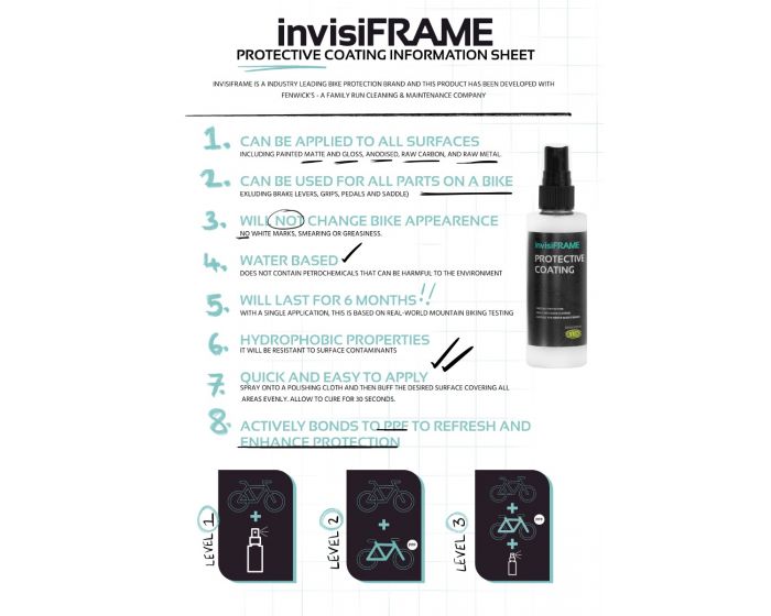 Invisiframe Uk invisiFRAME PROTECTIVE COATING 100ML – invisiframe