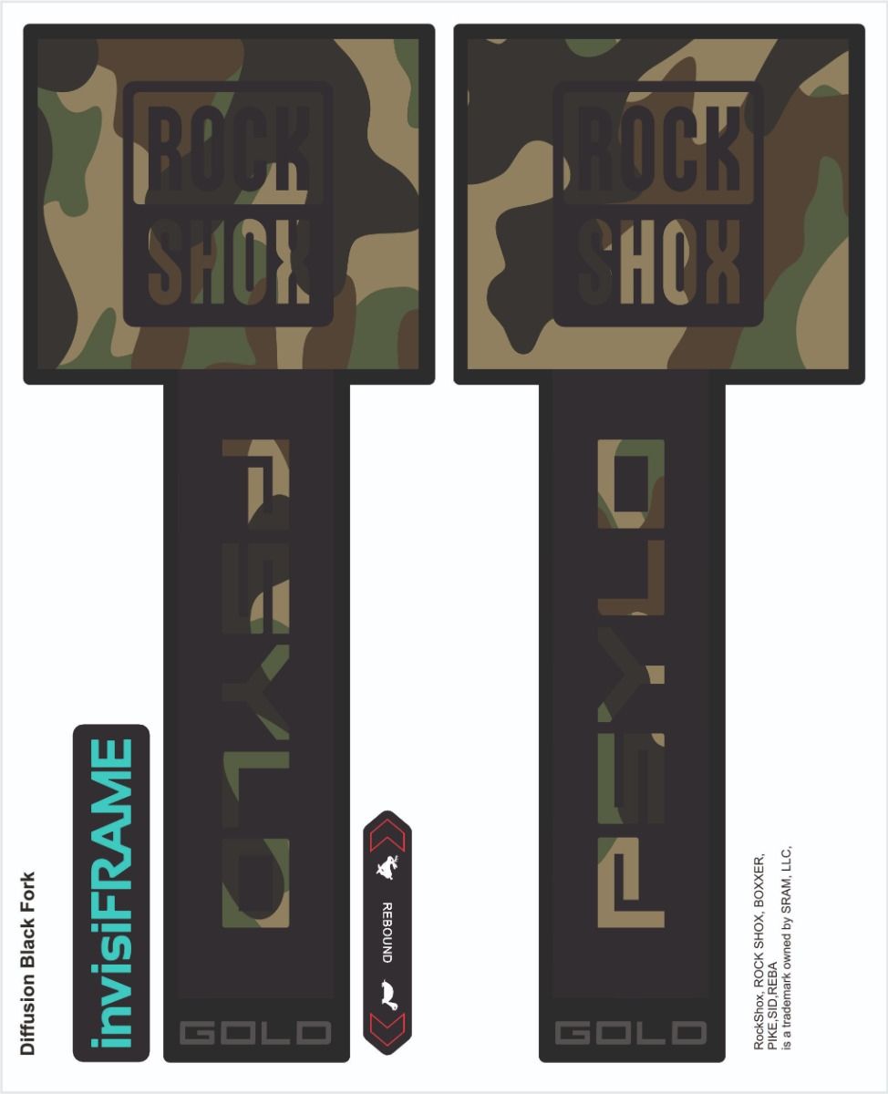 Rock Shox Psylo Gold, Diffusion 2025 Decals