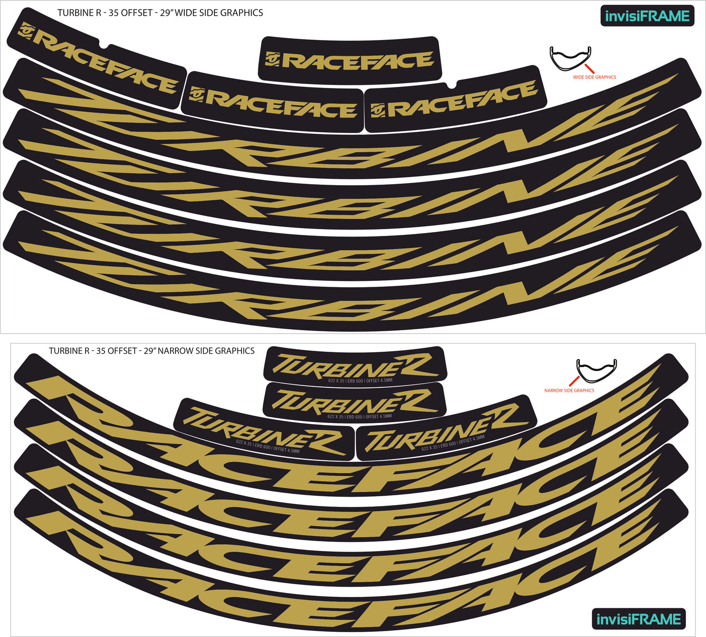 Raceface Turbine R Offset 29er Decals